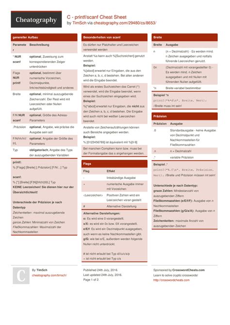 man printf|printf cheat sheet.